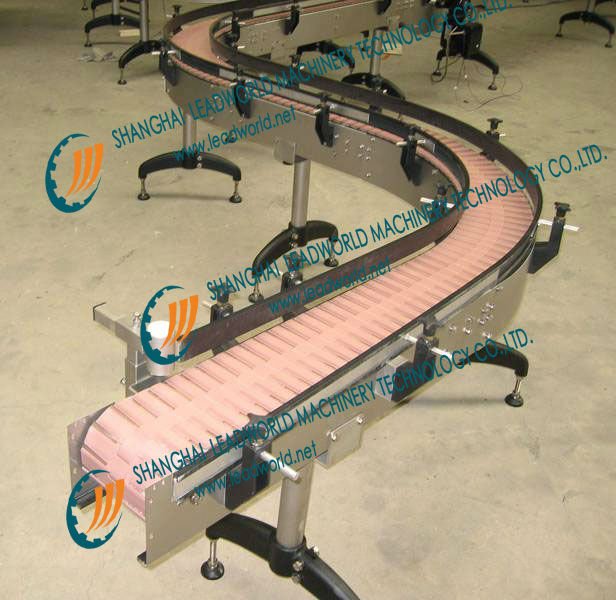 Turn Conveyor of flexible
