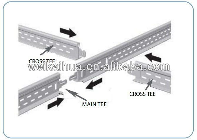 Suspended Ceiling Steel Bar Joist View Steel Bar Joist Wbm