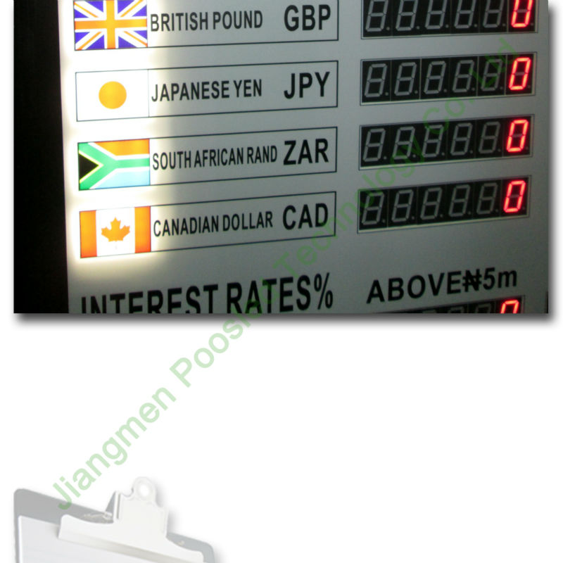 City forex exchange rates