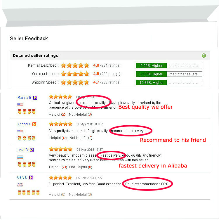 fashion sun glasses prescription sunglasses polarized custom sunglass lenses