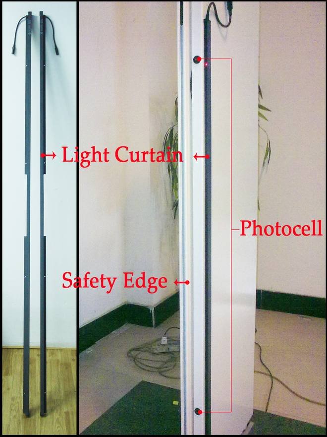 Infrared Elevator Led Curtain Light / Motion Sensor 64 Diode 192 Beams
