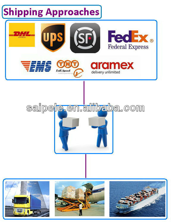 2014 Small size outdoor waterproof tv box