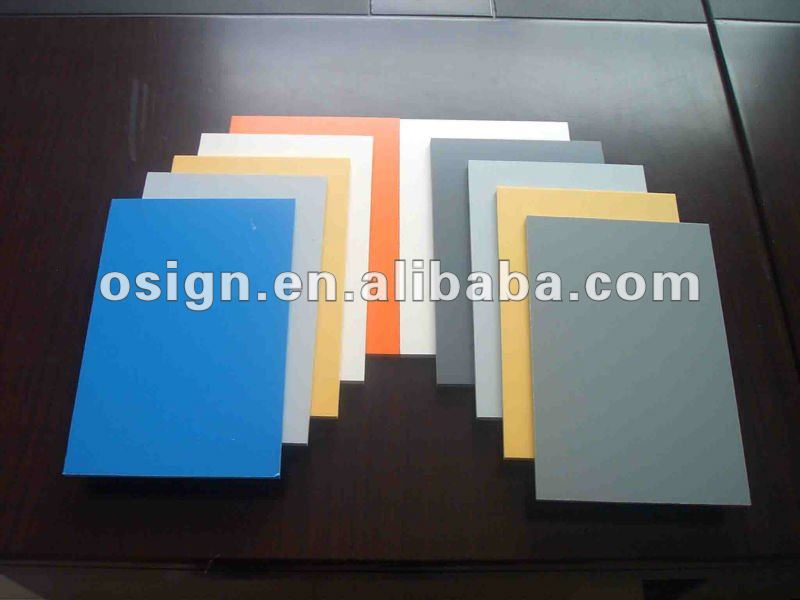 Forex board supplier