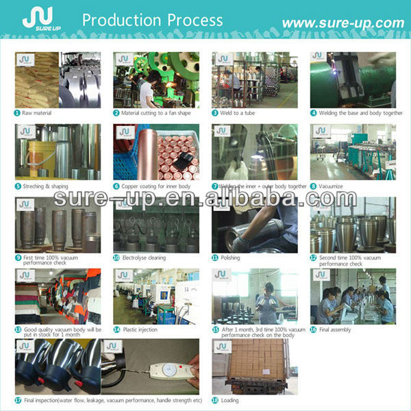 2014 New design disposable hot food lunch box (0.7L,0.9L,1.1L,1.3L)