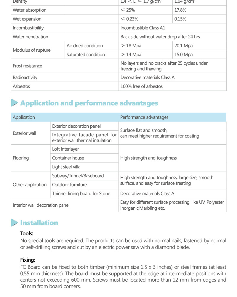 100% Nicht-asbest Faserzement Verkleidung Bord Und Untergrundplatte