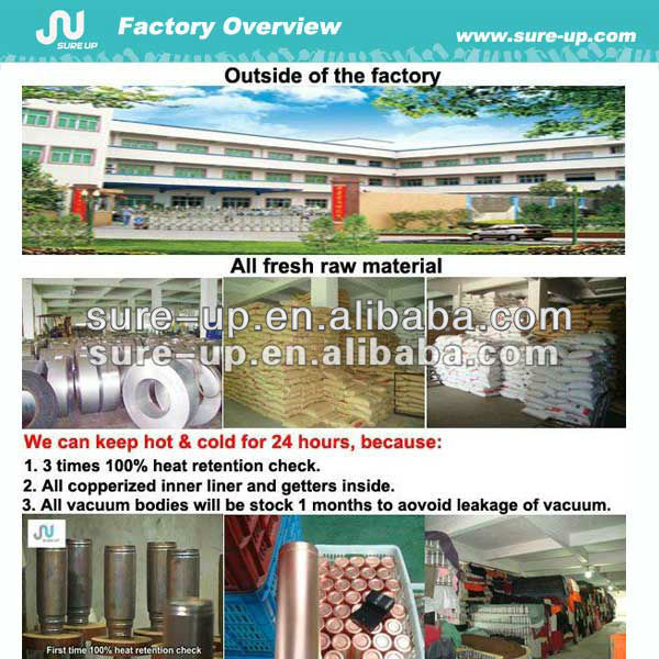 2014 New design disposable hot food lunch box (0.7L,0.9L,1.1L,1.3L)