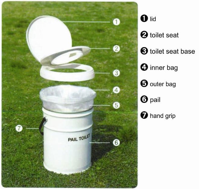 Plastic Camping Toilet Buy Plastic Camping Toilet,Plastic Portable