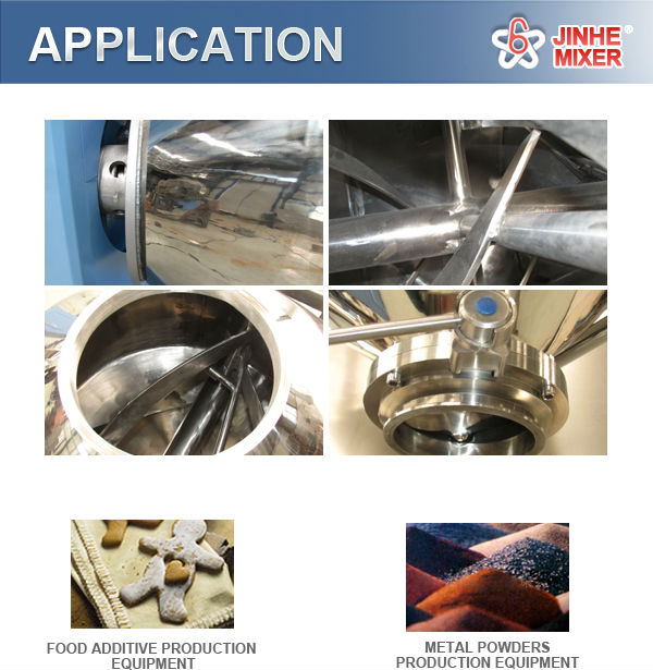 JHS CE/ISO mixer powder feeding system