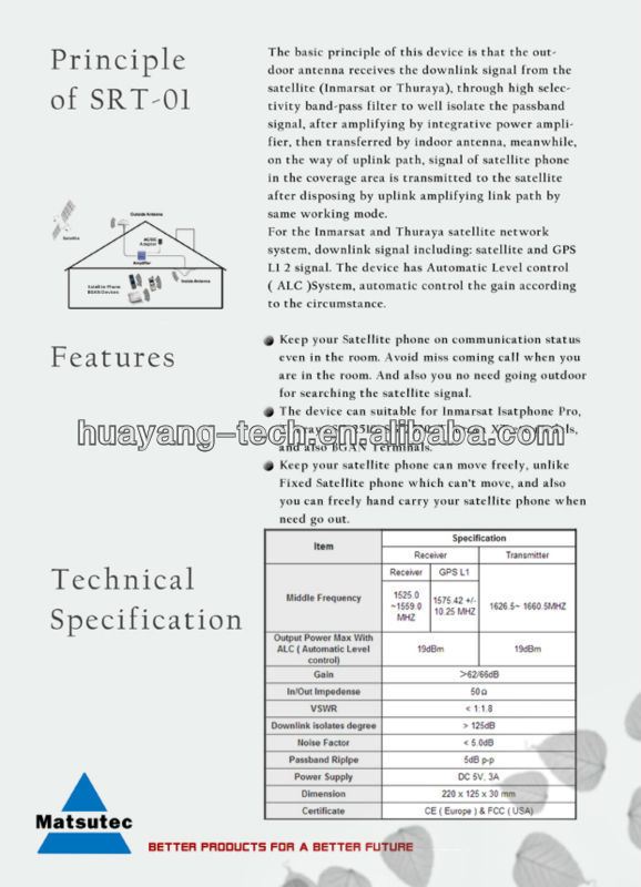 Thuraya single repeater
