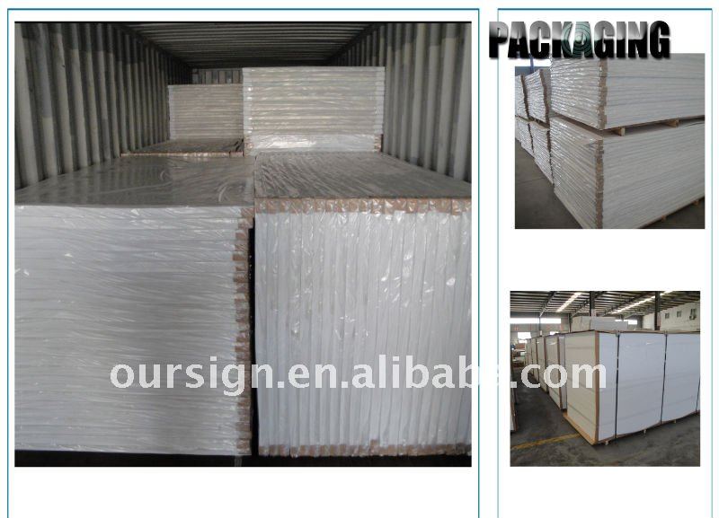 Forex foam sheet