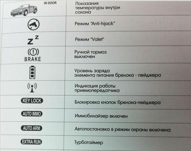 magicar m903f инструкция на русском языке