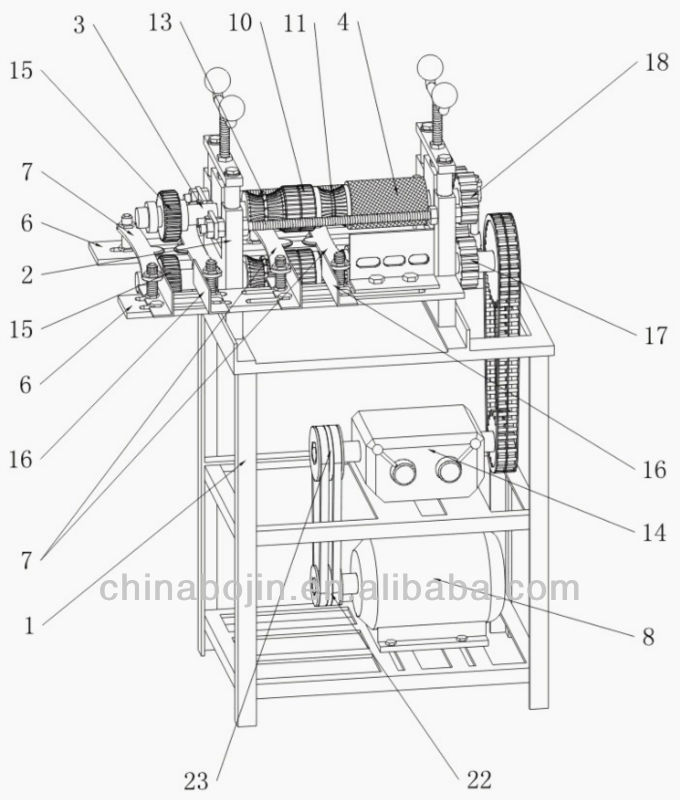 wire harness cable Stripping machine