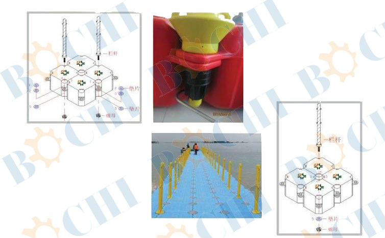 Pontoon Manufacturer HDPE Modular Plastic Floating Dock for Sale