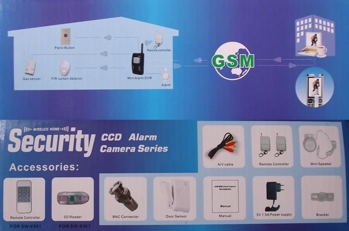 Promotion hot selling alarm sms module