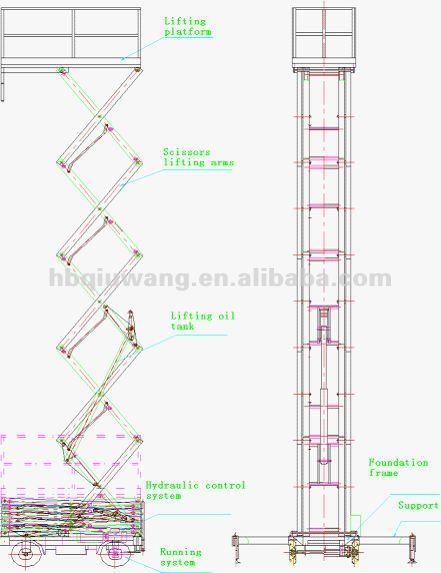 hydraulic lift working principle pdf
