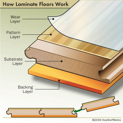 Commercial Grade Laminate Flooring swiss giant pilatus oak 12 mm thick x 9 58 in wide Laminate Flooring Hdf Ac2 Ac3 Ac4 Unilin Click Commercial Grade Pink Commercial Grade Laminate Flooring laminate flooring options Laminate Flooring Hdf Ac2 Ac3 Ac4 Unilin Click Commercial Grade Pink