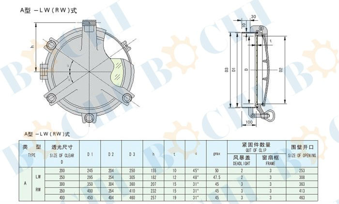 Marine Openable Aluminum Ships Portholes