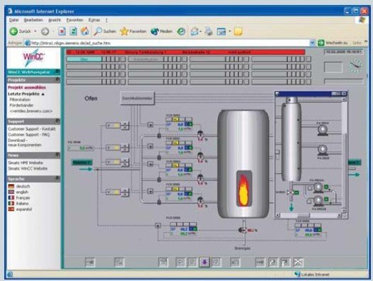 Simatic Wincc Free Download