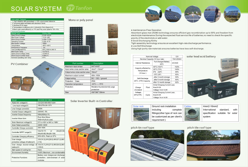 solar power system product, wind power system product, solar &amp;wind