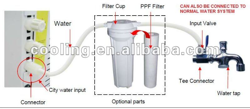 air dehumidifier mini