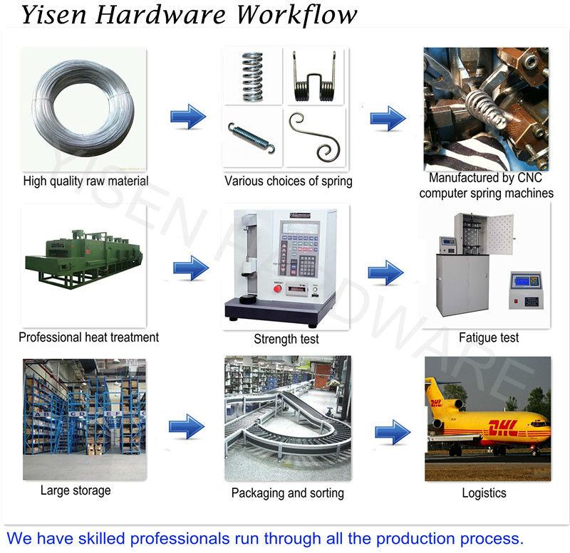 precision battery springs