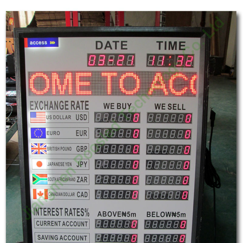 City forex exchange rates