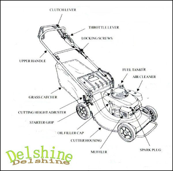 Image Result For Lawn Mower Engine