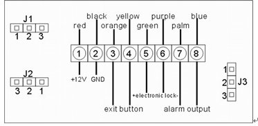 S1-- standalone access control, View standalone access ... smart card wiring diagram 