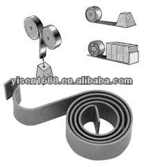 industrial stainless steel constant force spring supplier & manufacture