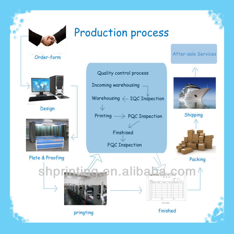 2015 hot sell foil tea bag envelope