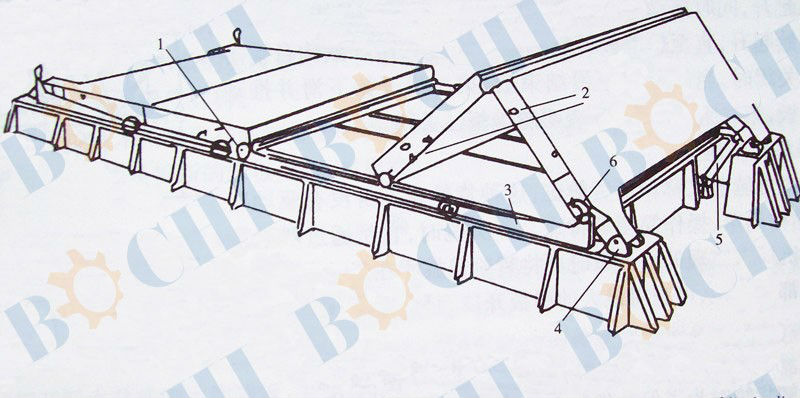Cargo Ship Hydraulic Ro-ro Folding Hatch Cover