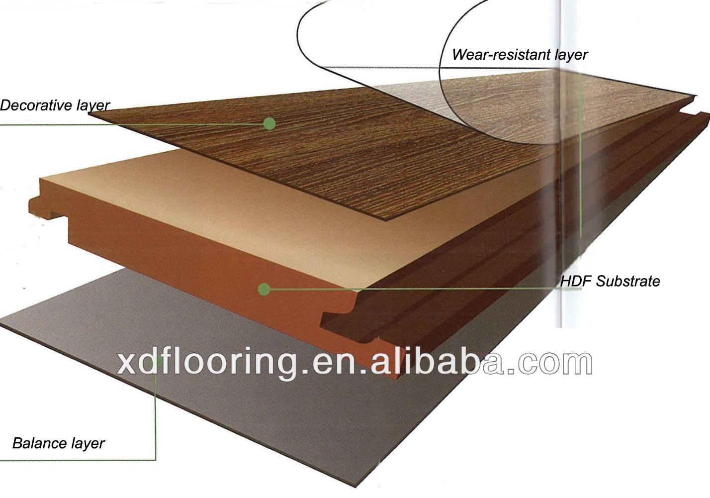 Waterproof Laminate Flooring 4mm edgewater oak lvp China Classen Waterproof Laminate Flooring Waterproof Laminate Flooring bathroom laminate flooring 20124611 China Classen Waterproof Laminate Flooring