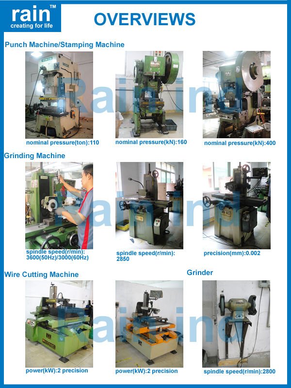 high quality magnetic name tag