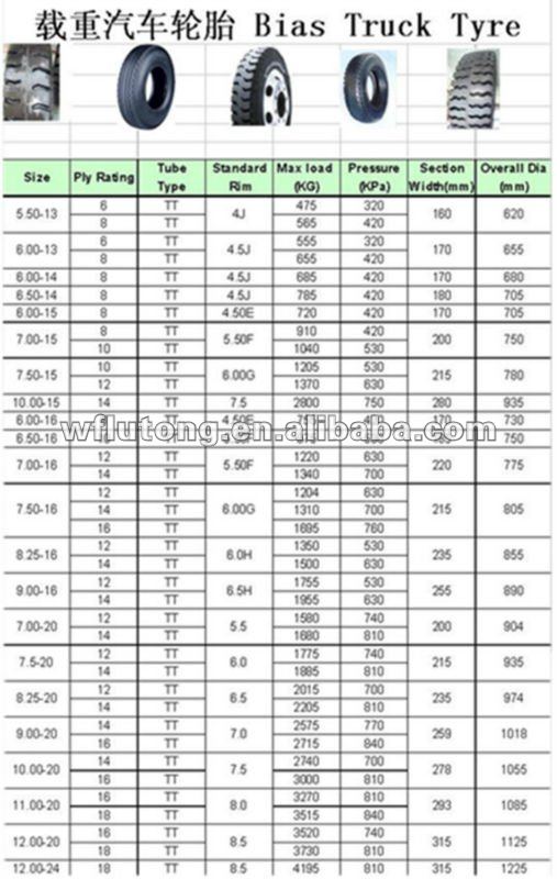 truck tyres 5 60 13 rib pattern ltb tbb buy truck tyre truck tire dimensions chart