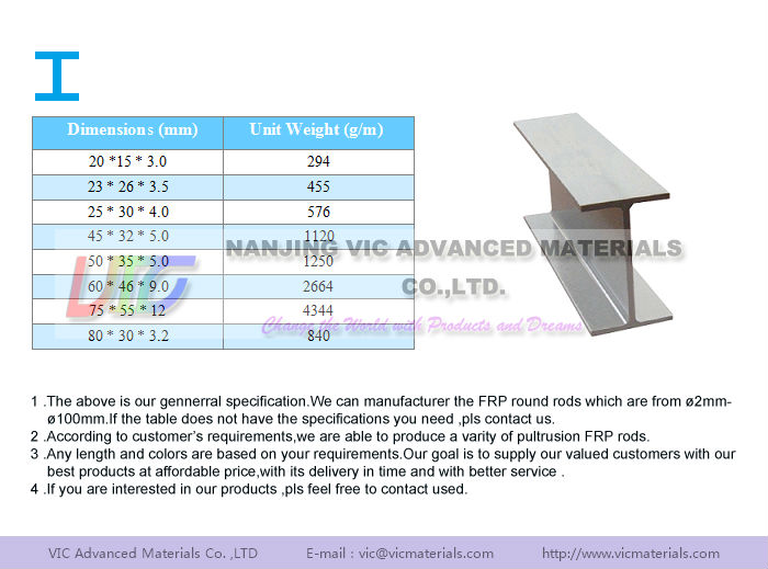 Fiberglass Angle, high strength glass fiber angel,reasonable price