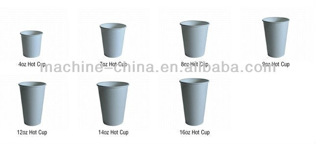Coffee Mug Size Castrophotos Coffee Cup Size The Table