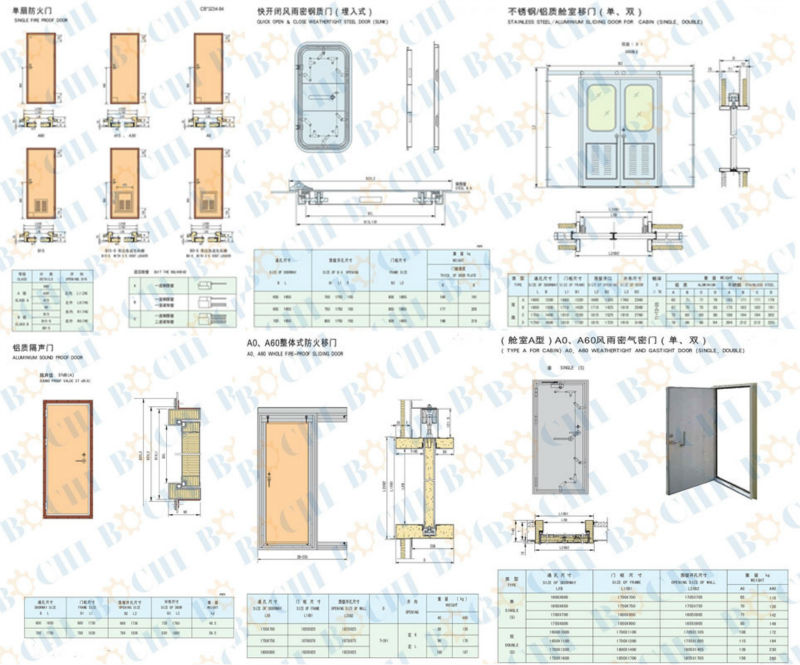 BOCHI Marine Aluminum Cabin Door