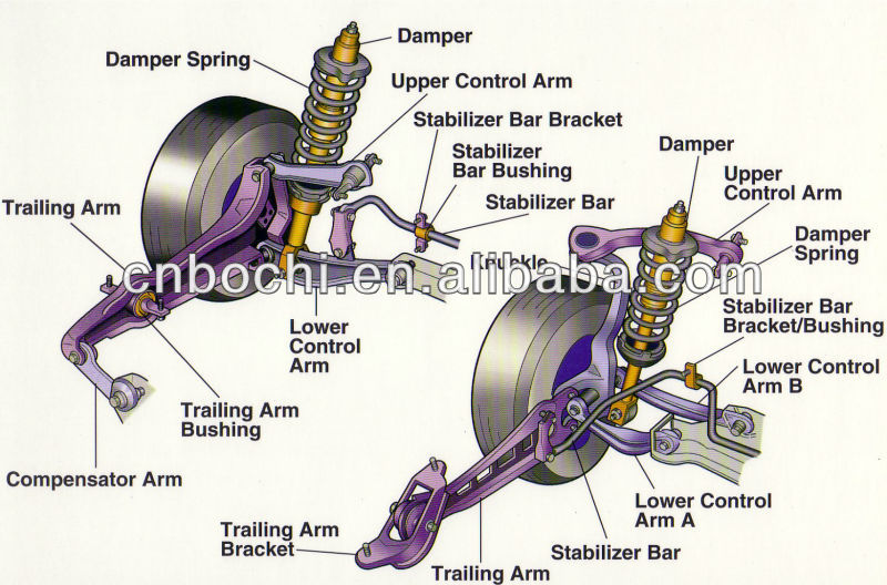 Best saling high performance customize full set of carbon fiber car parts