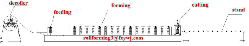 ridge tiles roll forming machine rolling machine