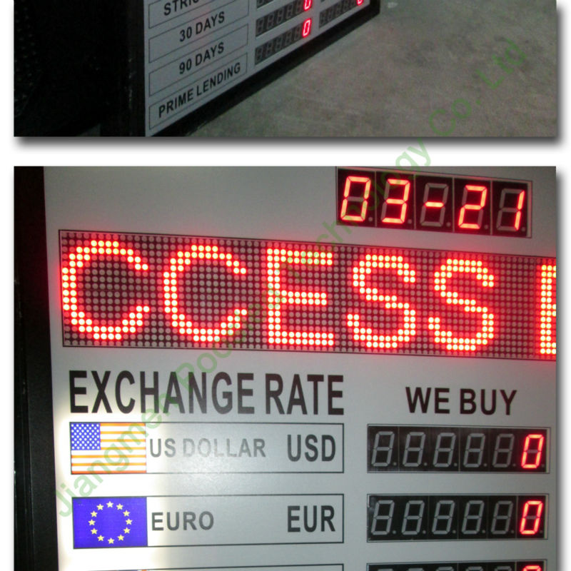 Best forex rate malaysia