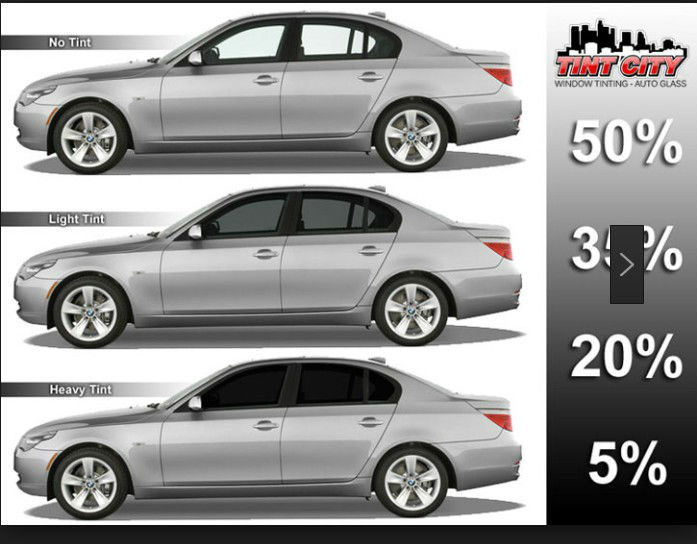 dealership buying my car