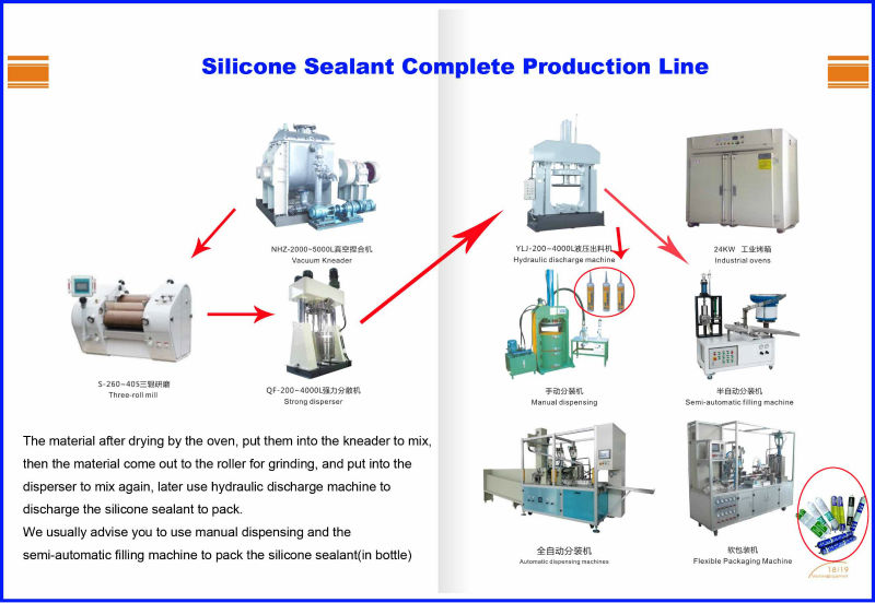 machine for making acetoxy gasket maker