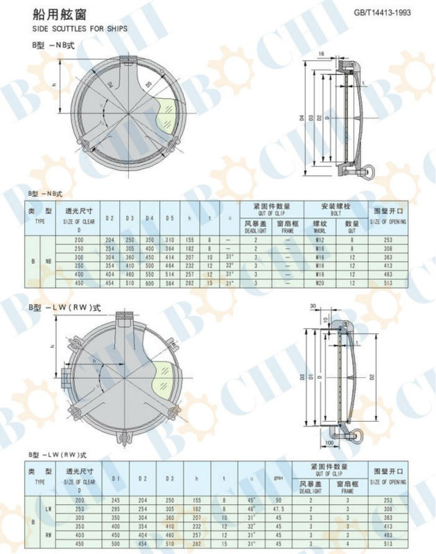 Marine Openable Aluminum Ships Portholes