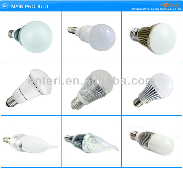 Made in China Led Home Bulb Lights