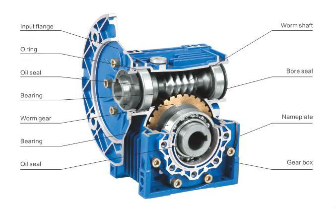 Rv Type Worm Gear Reducers Electric Motor And Worm Gear ...