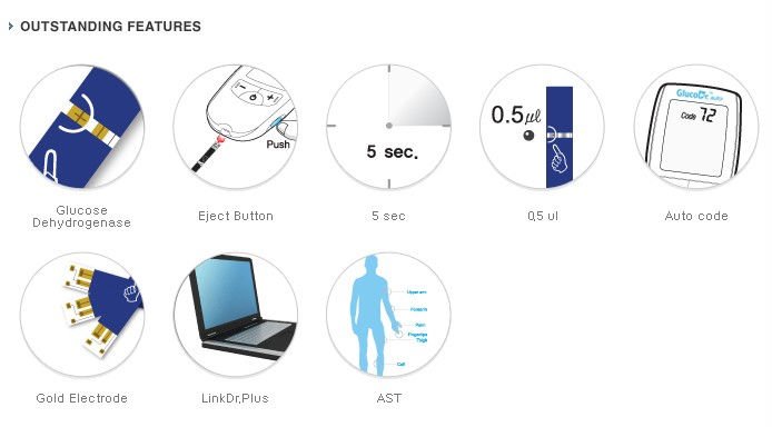 gluco dr auto lcd display digital blood glucose meter agm gluco dr auto lcd display digital blood glucose meter agm