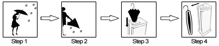Easy to moving new airport equipment on rainy days
