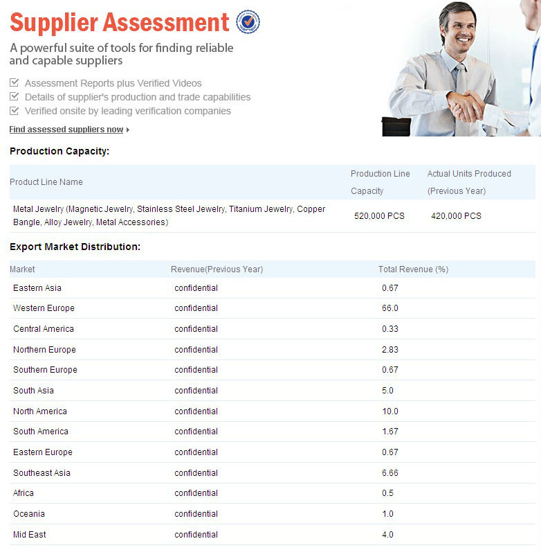 Hematite China Made Popular Funny Accessories stainless steel earring posts