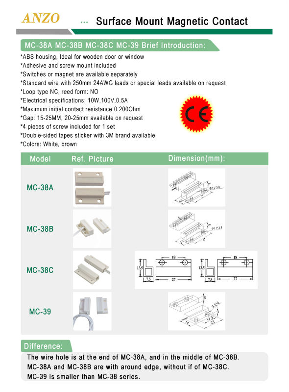 TOLION MS38A surface mount magnetic contact with CE ROHS FCC certificates for door or window