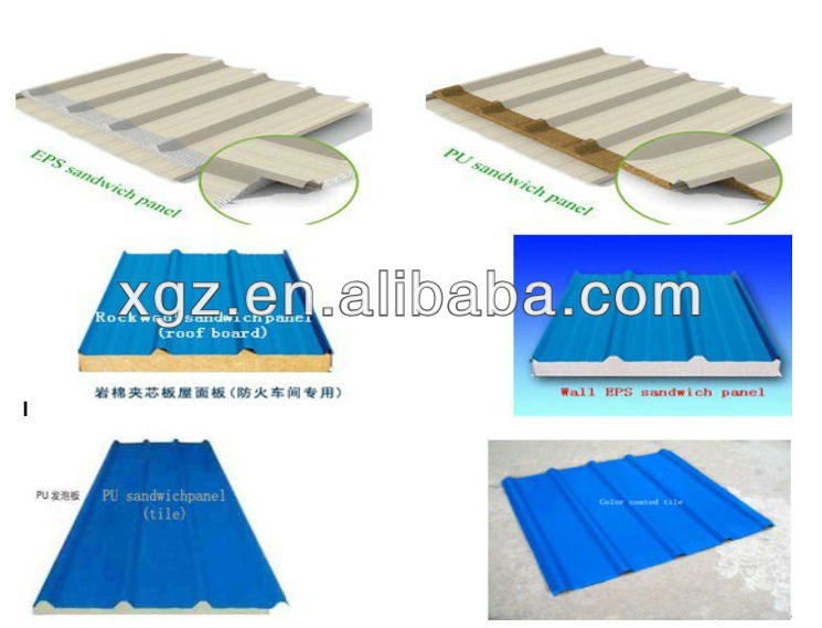 Flat roof steel structure low price prefabricate house